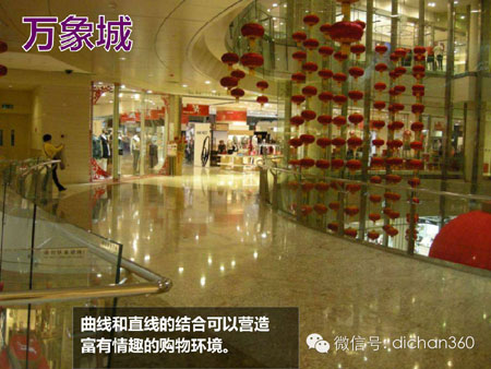 商业地产策划公司