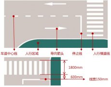 绿城地下室设计的39个极致细节