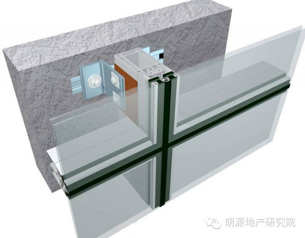 每平米住房的建筑成本都有哪些?—明源地产研究院