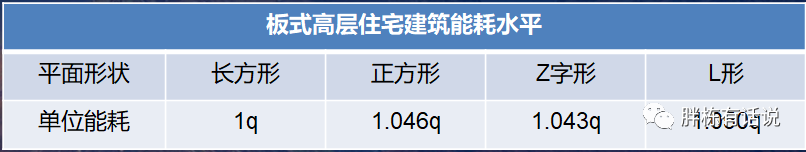 成本控制清单，让成本控制有的放矢