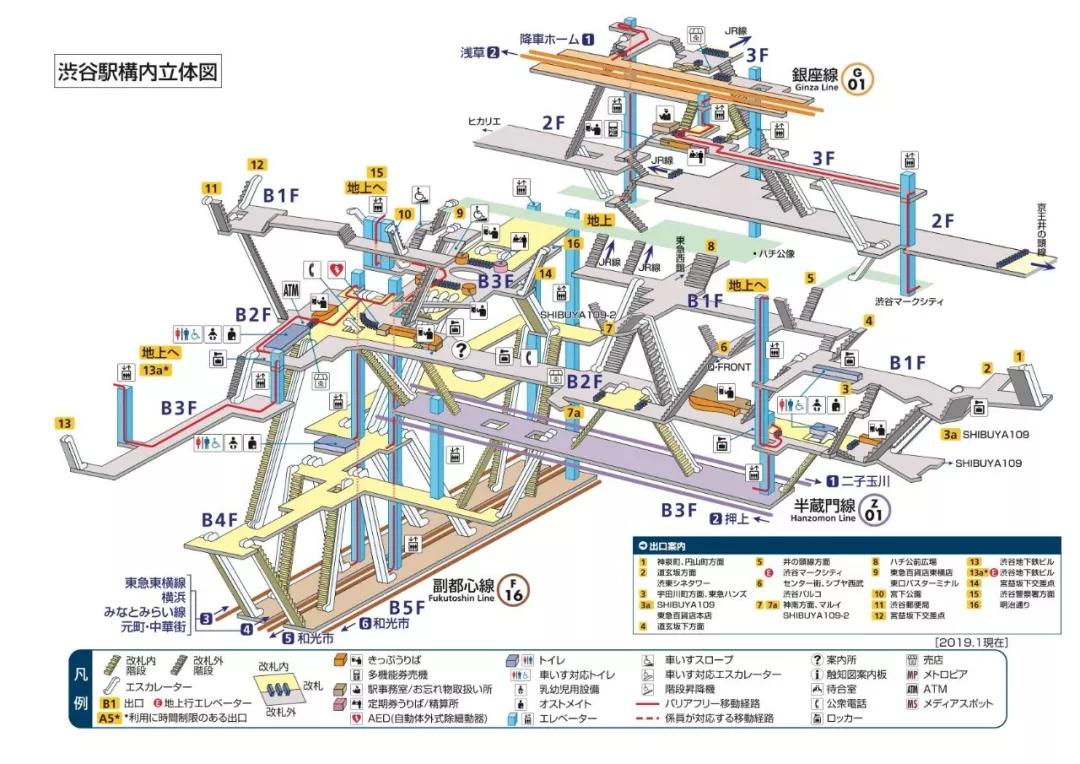tod开发模式——重要的发展方向