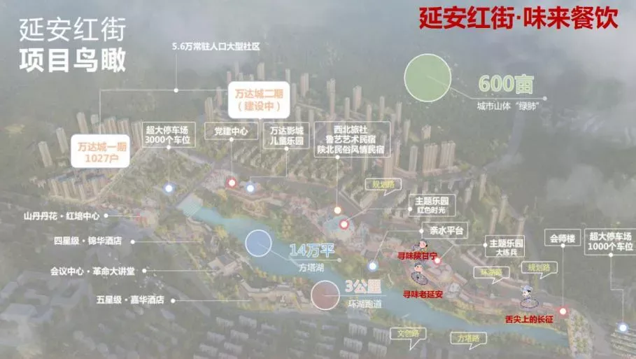 万达这条新开的红街，一个月200万人次流量！如何做到的？